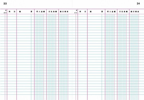画像2: チ-115帳簿 金銭出納帳科目入りB5 100頁コクヨ（kokuyo）手書き経理関係帳簿ｘ2冊 (2)