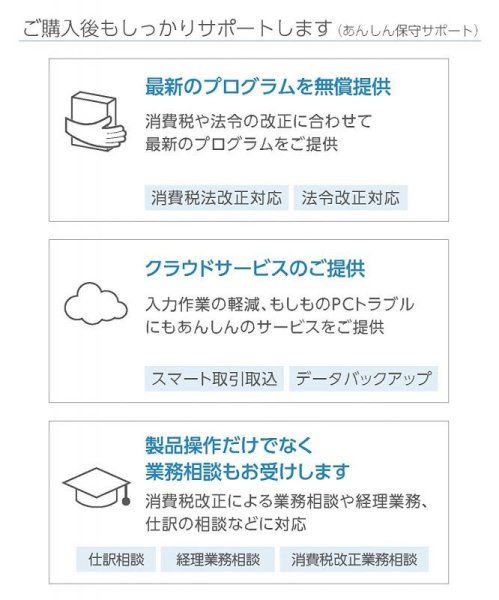 画像4: 弥生会計25 スタンダードソフト 【ユーザー登録済み製品】 (4)