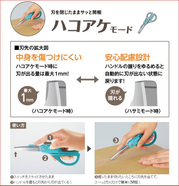 画像2: ２０１８年度の文房具屋さん大賞で大賞を取った‟２WAYハサミ“ ハコアケ (2)