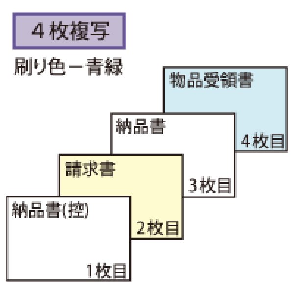 画像2: BP004納品書 区分対応ドットプリンターサプライ用紙伝票 (2)