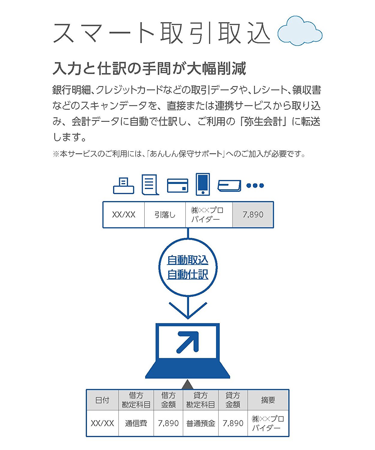 日本製 弥生 スタンダード ヤヨイカイケイ 20 ◇新品・未開封