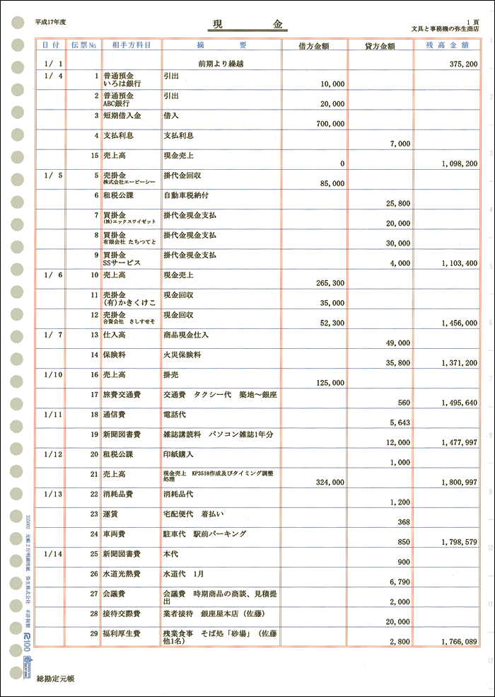 335002H弥生会計伝票用紙元帳2行明細用紙